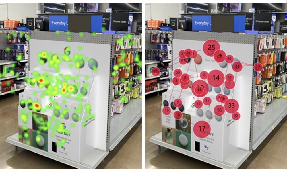 What Makes a Good Retail Display_Tobii Eyetracking_display example_INLINE_1000x600